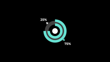 Pie-Chart-0-to-75%-Percentage-Infographics-Loading-Circle-Ring-or-Transfer,-Download-Animation-with-alpha-channel.